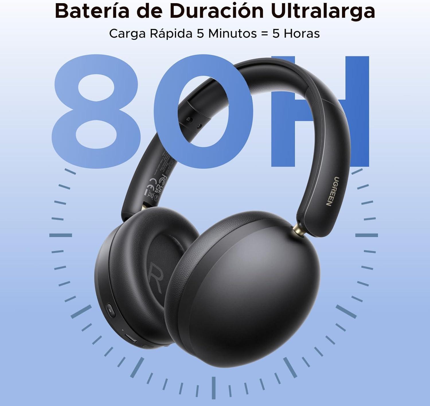 Audífonos Inalámbricos Ugreen Studio Max2 Negro — imagen 3