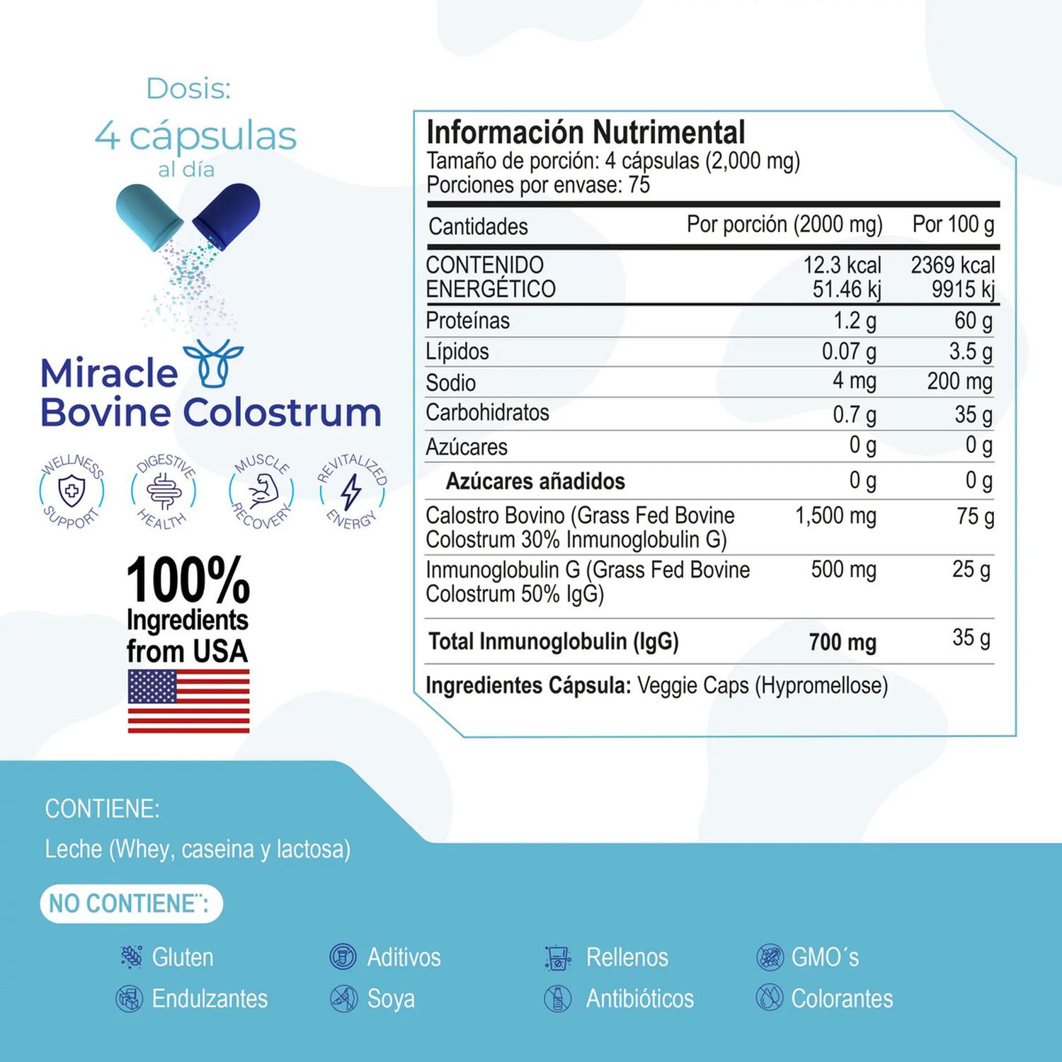 Miracle: Calostro Bovino 50% IgG, Inmunoglobulinas y Factores de Crecimiento, 300 Cápsulas — imagen 5